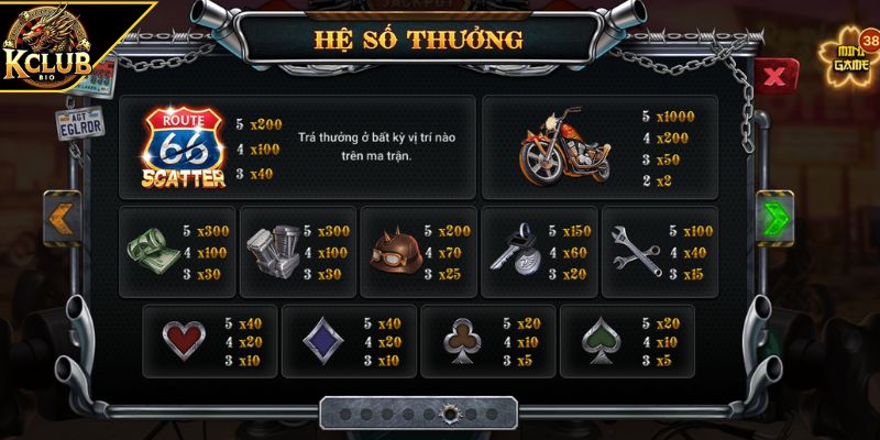 Biểu tượng vòng quay vàng