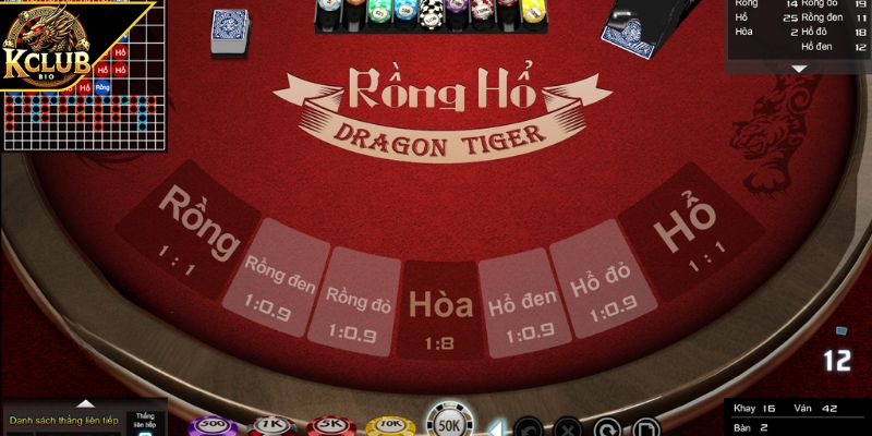 Cửa Hòa (Tie) trong game