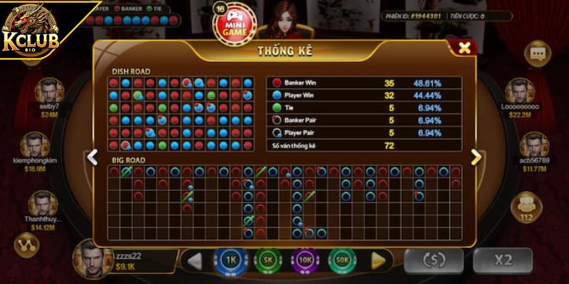 Nhận diện cầu bệt sớm